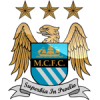Fotballdrakt Barn Manchester City