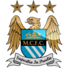 Fotballdrakt Dame Manchester City